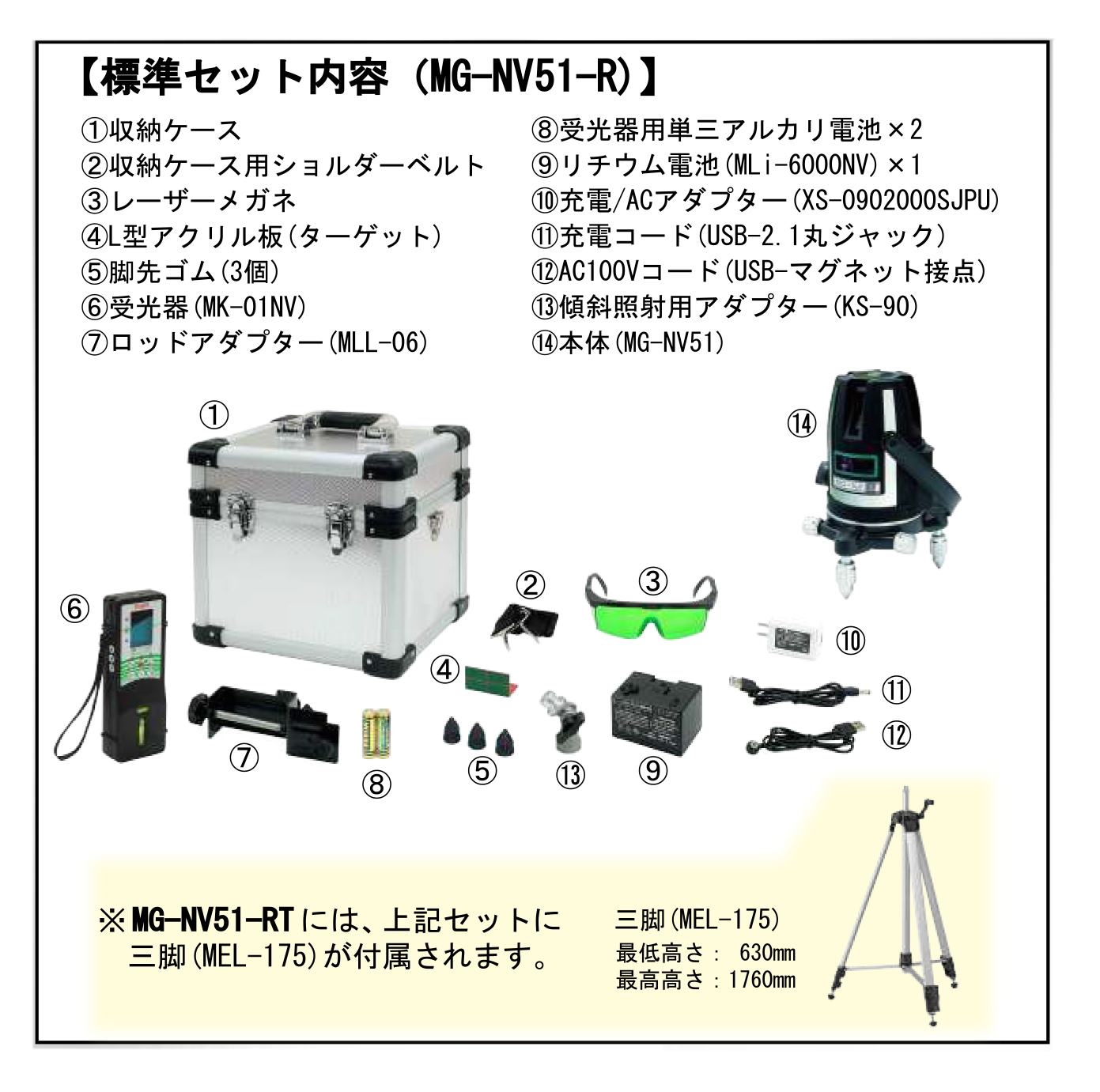 MG-NV51